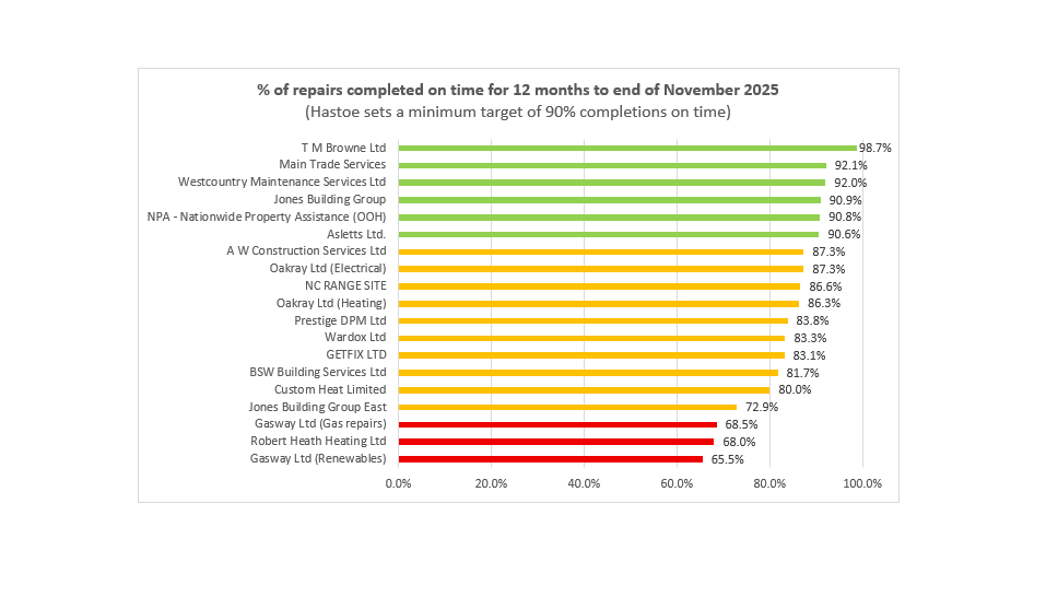 Screenshot 2025 12 03 095603