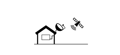 satellite connection for home