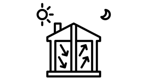 Solar Thermal Systems