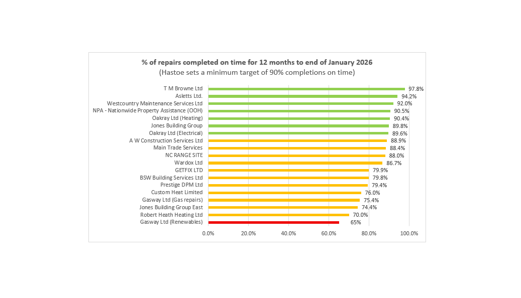 Screenshot 2026 02 02 112029