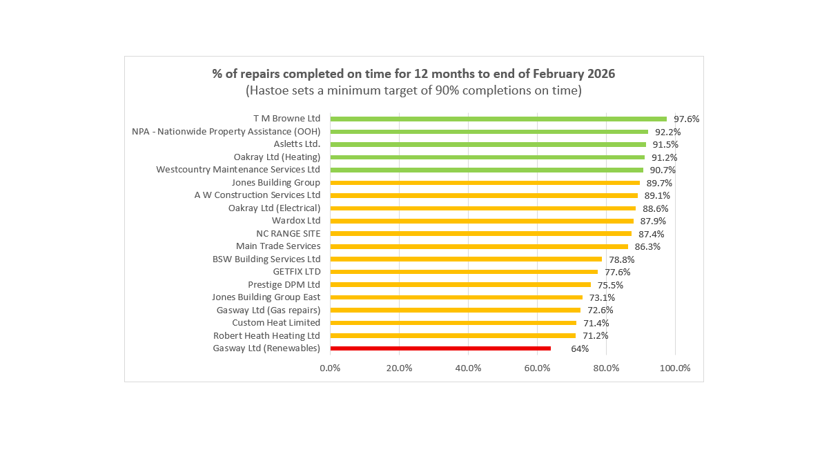 Screenshot 2026 03 02 114619